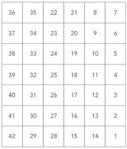 Firkanterne strikkes i numerisk orden, som det ses af diagrammet.